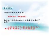 西師大版六下數(shù)學(xué)4.1扇形統(tǒng)計(jì)圖 PPT課件