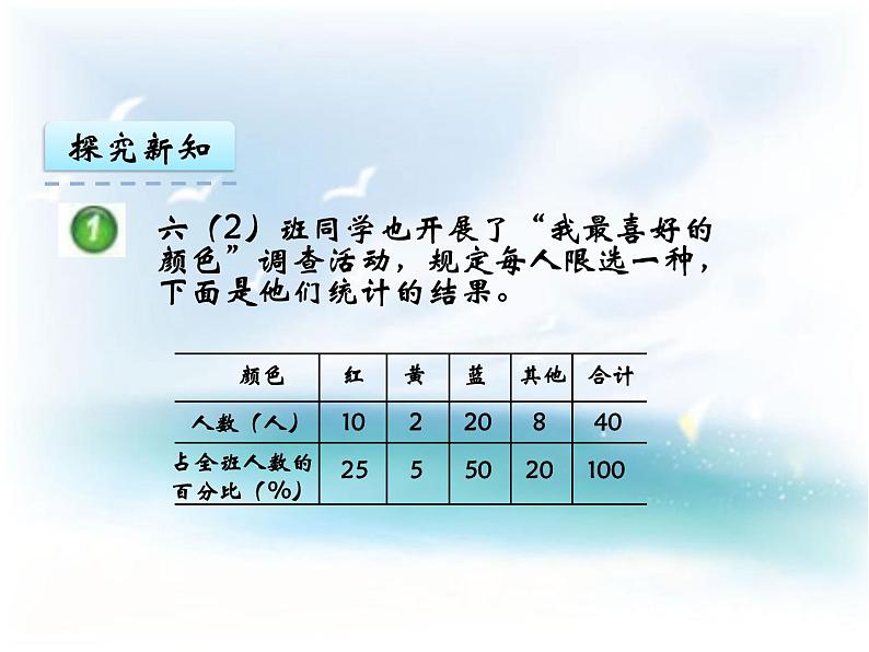 西师大版六下数学4.1扇形统计图 PPT课件07