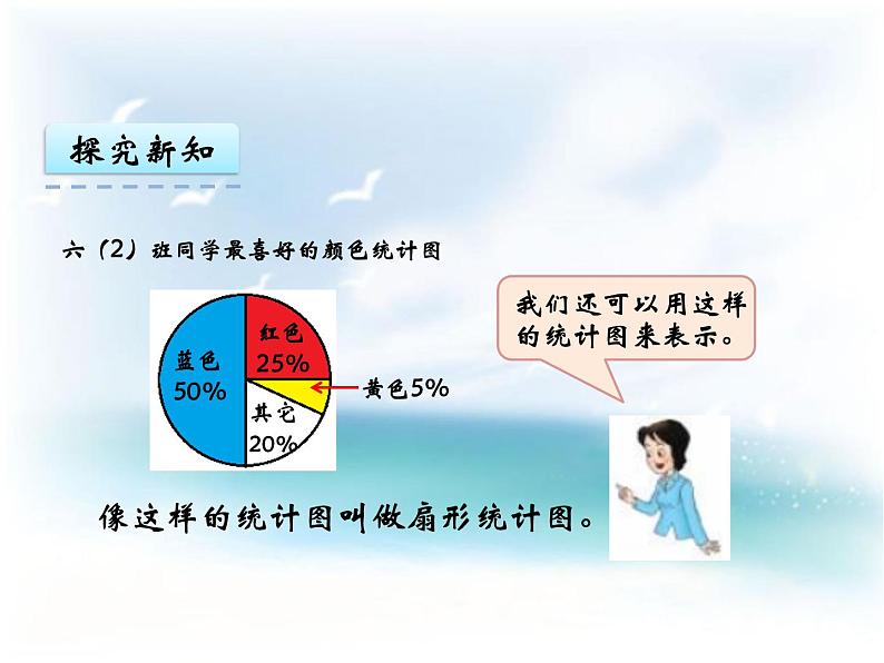 西师大版六下数学4.1扇形统计图 PPT课件08