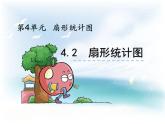 西師大版六下數(shù)學(xué)4.2扇形統(tǒng)計(jì)圖 PPT課件