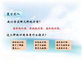 西師大版六下數(shù)學(xué)4.2扇形統(tǒng)計(jì)圖 PPT課件