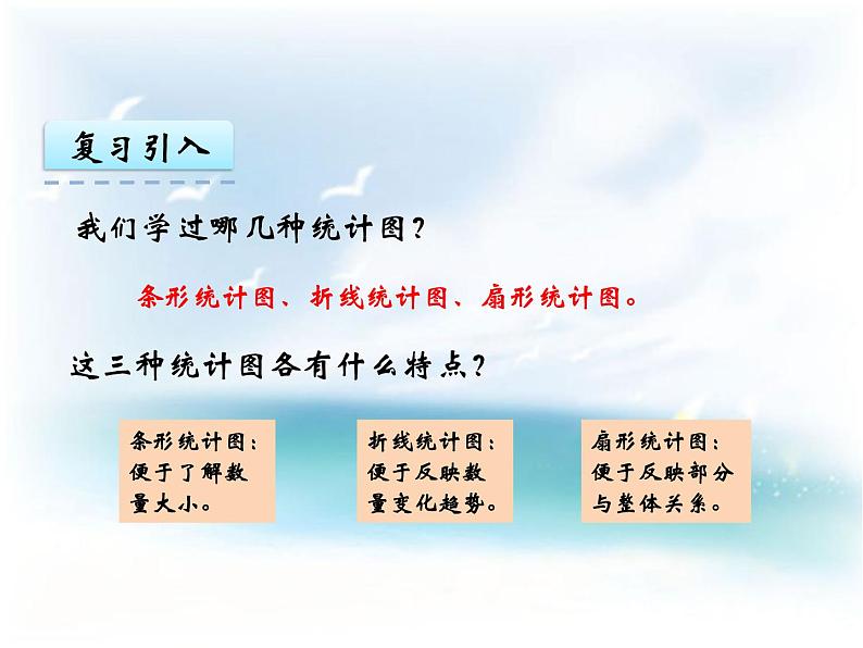 西师大版六下数学4.2扇形统计图 PPT课件04