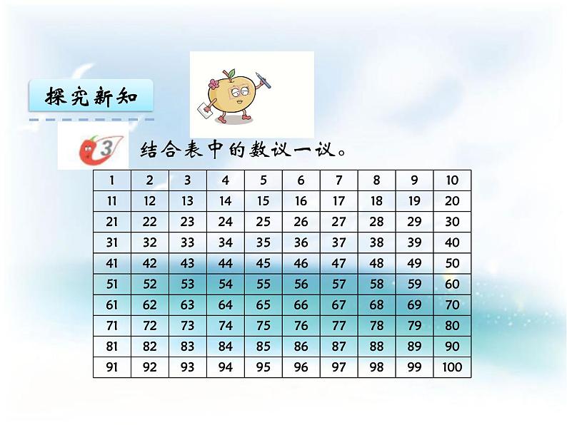 西师大版六下数学5.2数的认识2 PPT课件05