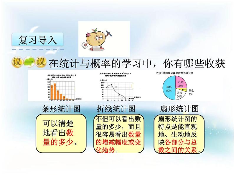 西师大版六下数学5.10统计与概率1 PPT课件07