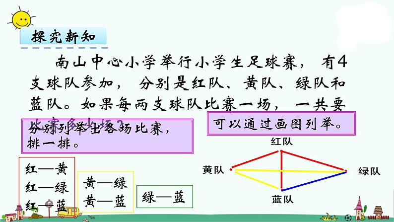 苏教版五上数学第2课时 用列举的策略解决问题（2）课件PPT07