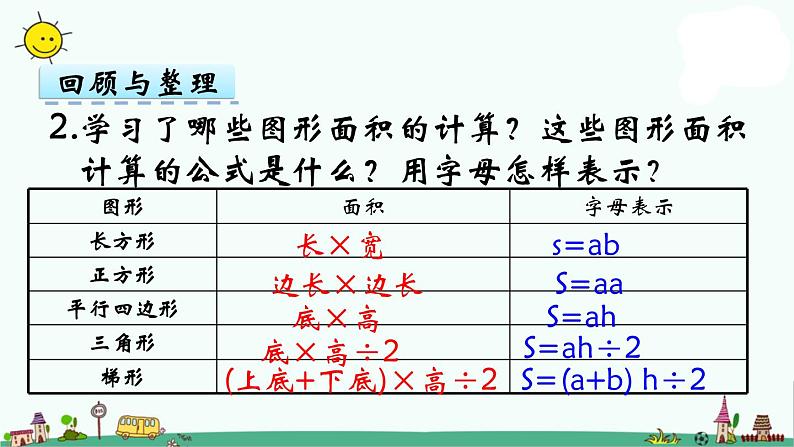 苏教版五上数学第2课时 图形与几何课件PPT第4页