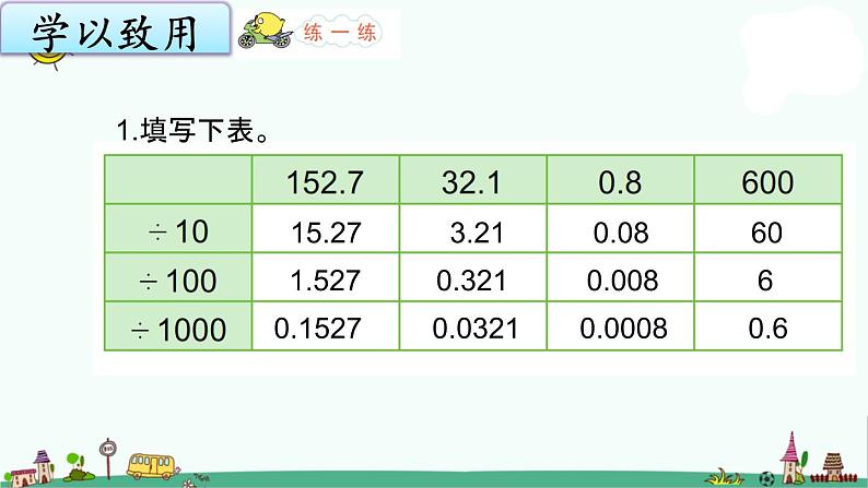 苏教版五上数学5-4.一个小数除以10、100、1000的变化规律课件PPT第4页