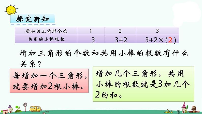 苏教版五上数学第2课时 用含有字母的式子表示稍复杂的数量关系课件PPT06