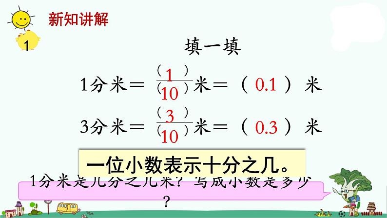 苏教版五上数学第1课时 小数的意义1课件PPT03