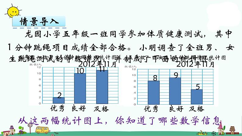 苏教版五上数学第2课时 复式条形统计图课件PPT第3页