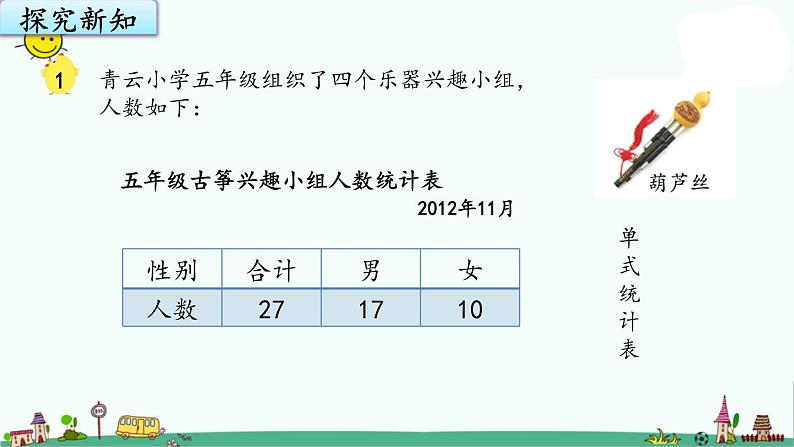 苏教版五上数学6.1复式统计表课件PPT第3页