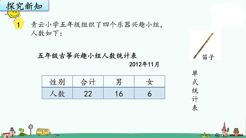 苏教版五上数学6.1复式统计表课件PPT第4页