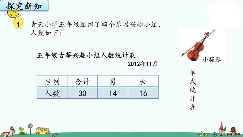 苏教版五上数学6.1复式统计表课件PPT第5页