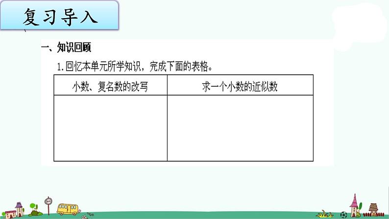 苏教版五上数学3-8整理与练习（二）课件PPT02