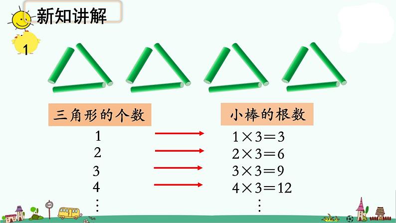 苏教版五上数学第1课时 用含有字母的式子表示简单数量关系和公式1课件PPT第4页