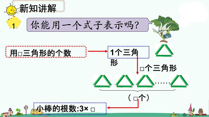 苏教版五上数学第1课时 用含有字母的式子表示简单数量关系和公式1课件PPT第6页