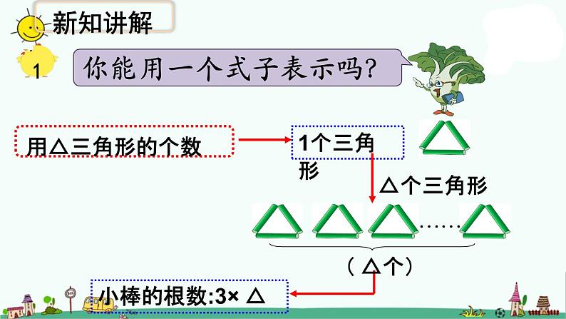 苏教版五上数学第1课时 用含有字母的式子表示简单数量关系和公式1课件PPT第7页