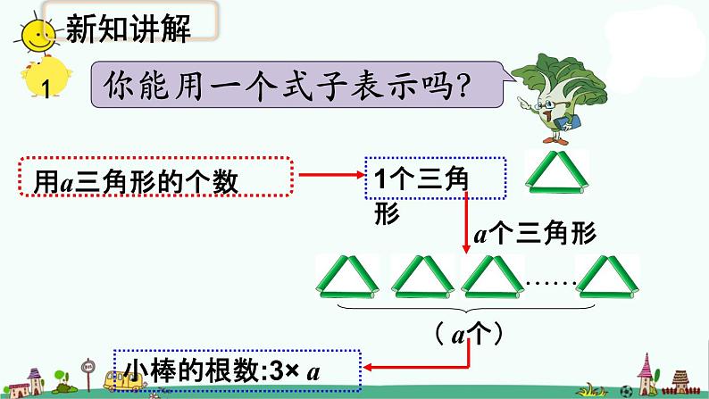 苏教版五上数学第1课时 用含有字母的式子表示简单数量关系和公式1课件PPT第8页