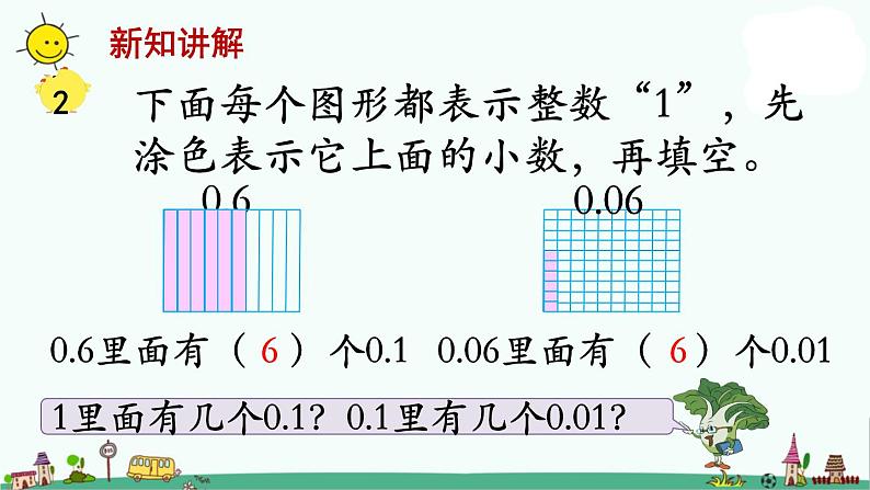 苏教版五上数学第2课时 小数的初步认识1课件PPT第2页