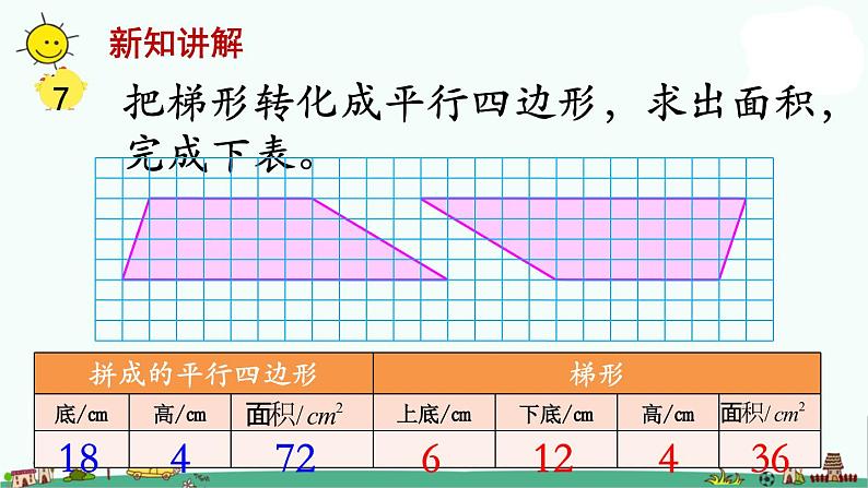 苏教版五上数学第3课时 梯形的面积课件PPT06