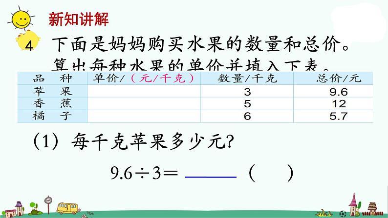 苏教版五上数学第3课时 小数除以整数1课件PPT第2页