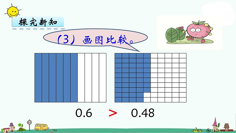 苏教版五上数学第4课时 小数的大小比较课件PPT08