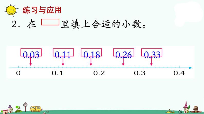 苏教版五上数学第7课时 整理与练习1课件PPT第4页