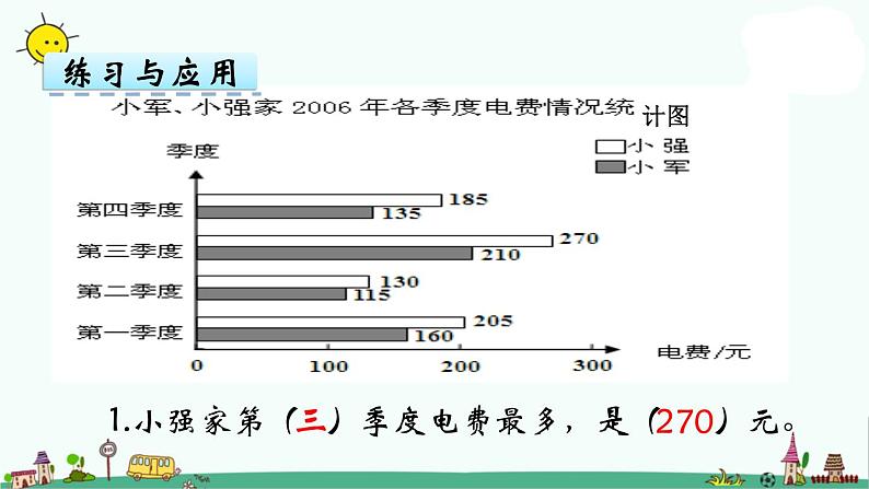 苏教版五上数学第3课时 统计与概率、综合与实践课件PPT04