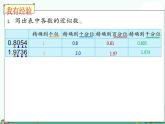 苏教版五上数学求积的近似数课件PPT