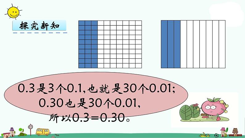 苏教版五上数学第3课时 小数的性质课件PPT07