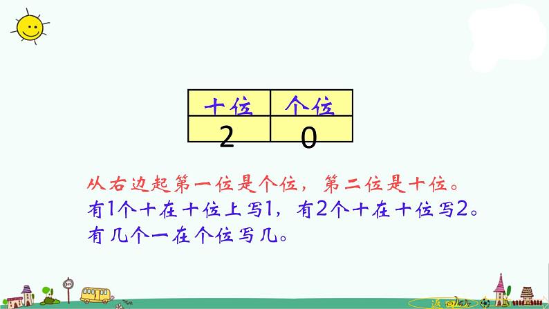 苏教版小学一年级上册数学《总复习》课件02