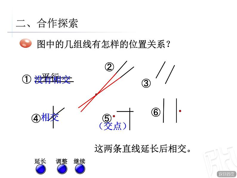 4-1《交通中的线——平行与相交》课件第5页