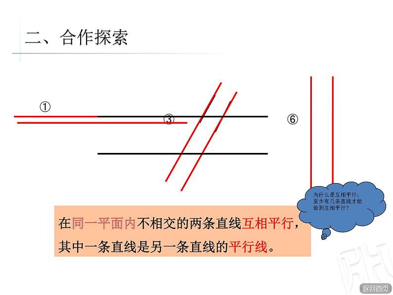 4-1《交通中的线——平行与相交》课件第6页