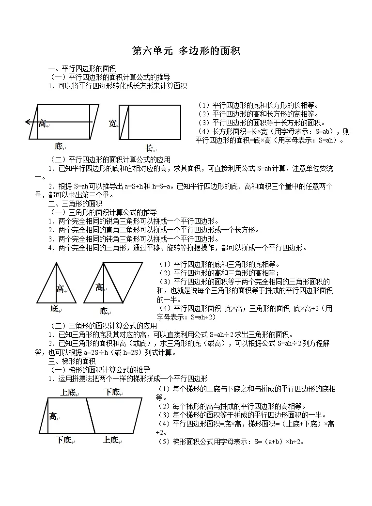 人教版五年级数学上册第六单元多边形的面积第七单元数学广角 植树问题 完整知识点 教习网 课件下载