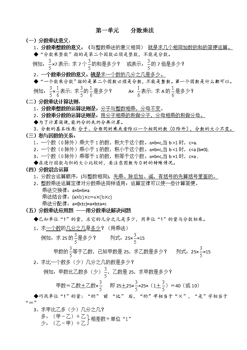 人教版小学数学六年级上册知识点整理归纳第1页