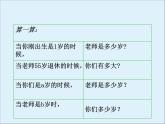 苏教版数学五年级上册 八 用字母表示数 用字母表示数_1 课件