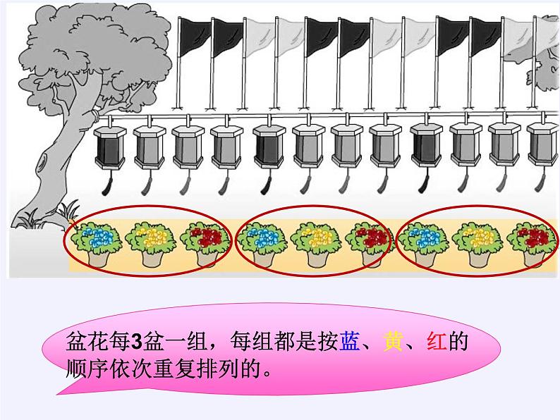 苏教版数学五年级上册  七 解决问题的策略（课件）(5)第4页