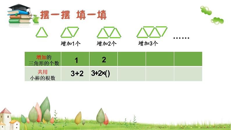 苏教版数学五年级上册 八 用含有字母的式子表示稍复杂的数量关系和公式 课件第5页