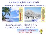 苏教版数学五年级上册  一 负数的初步认识（课件）(2)