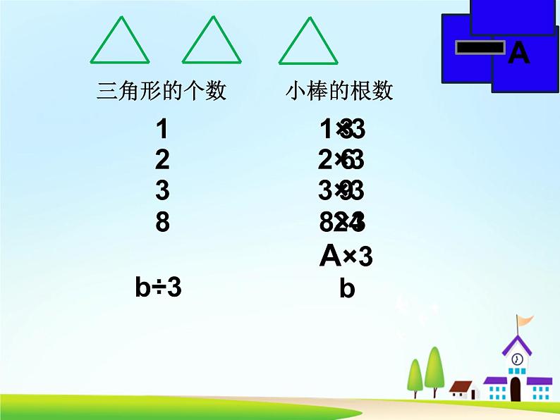 苏教版数学五年级上册 八 用含有字母的式子表示简单的数量关系和公式 课件04