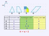 苏教版数学五年级上册  ● 钉子板上的多边形 课件