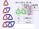 苏教版数学五年级上册  八 用字母表示数（课件）(6)