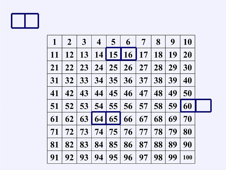 苏教版数学五年级上册  八 用字母表示数（课件）第7页