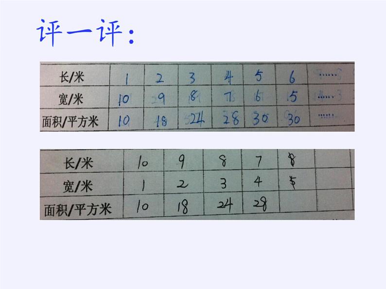 苏教版数学五年级上册  七 解决问题的策略（课件）(4)第6页