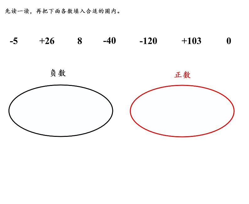 苏教版数学五年级上册  一 负数的初步认识（课件）(6)第6页