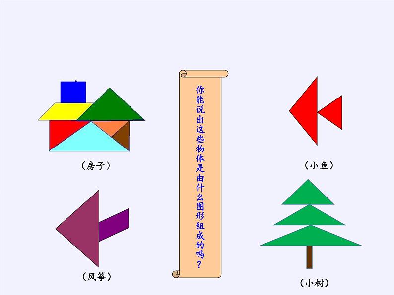 苏教版数学五年级上册  ● 校园绿地面积 课件第3页