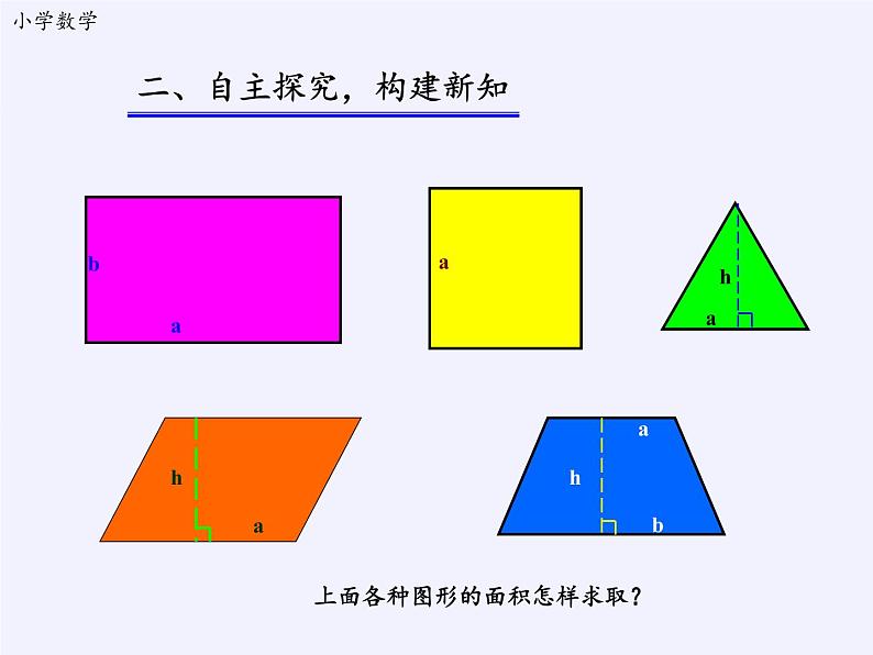 苏教版数学五年级上册  ● 校园绿地面积 课件第4页