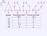 苏教版数学五年级上册  ● 钉子板上的多边形(4) 课件