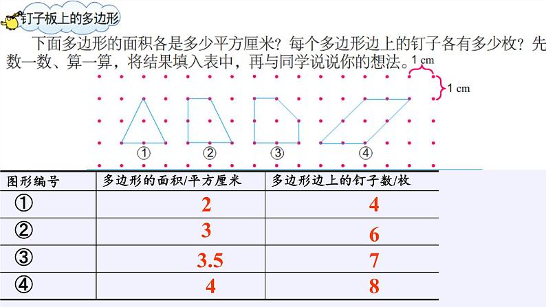 苏教版数学五年级上册  ● 钉子板上的多边形(3) 课件08