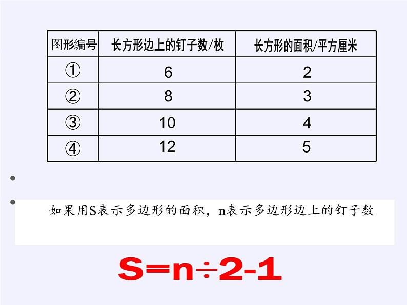 苏教版数学五年级上册  ● 钉子板上的多边形(1) 课件第6页